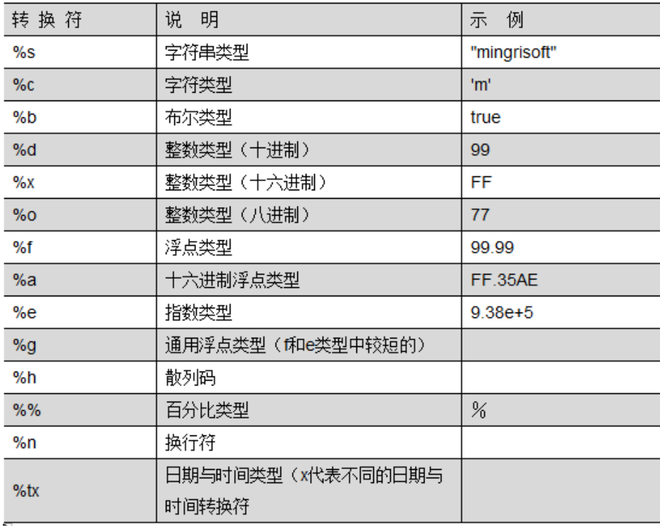 Pasted image 20241202164703.png